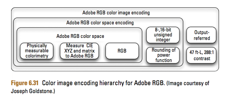 Screen Shot 2017-04-20 at 12.05.44 PM.png