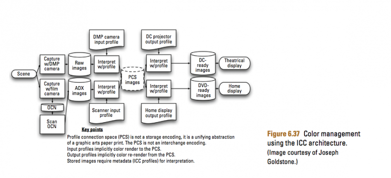 Screen Shot 2017-04-20 at 12.05.10 PM.png