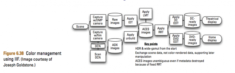 Screen Shot 2017-04-20 at 12.06.12 PM.png