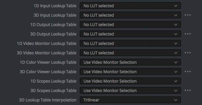 What is a LUT?