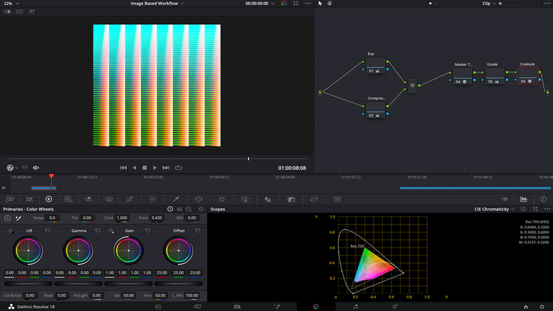 image_3D_lut_hald_image_workflow_lowepost.jpg